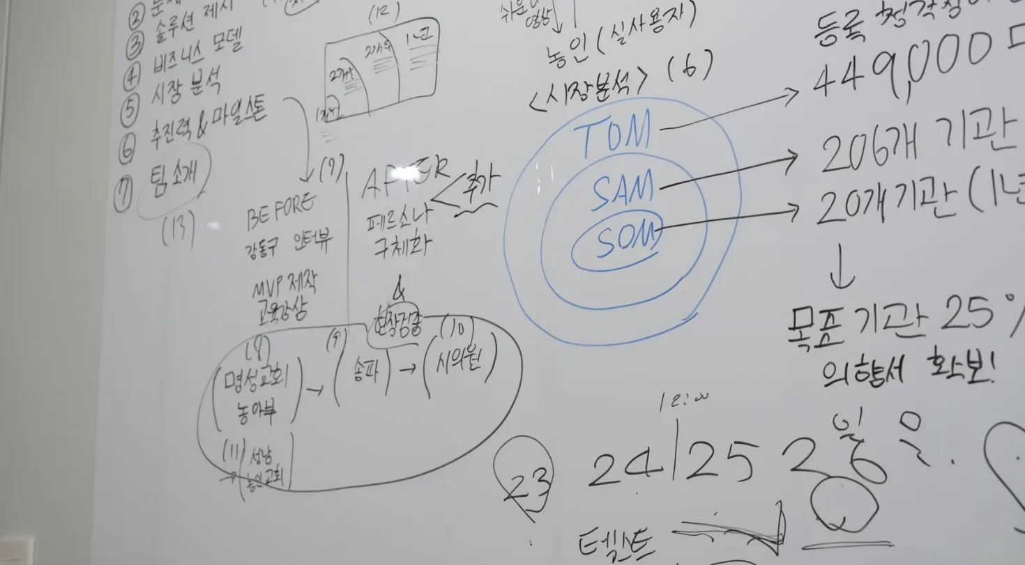 활동기록 사진2