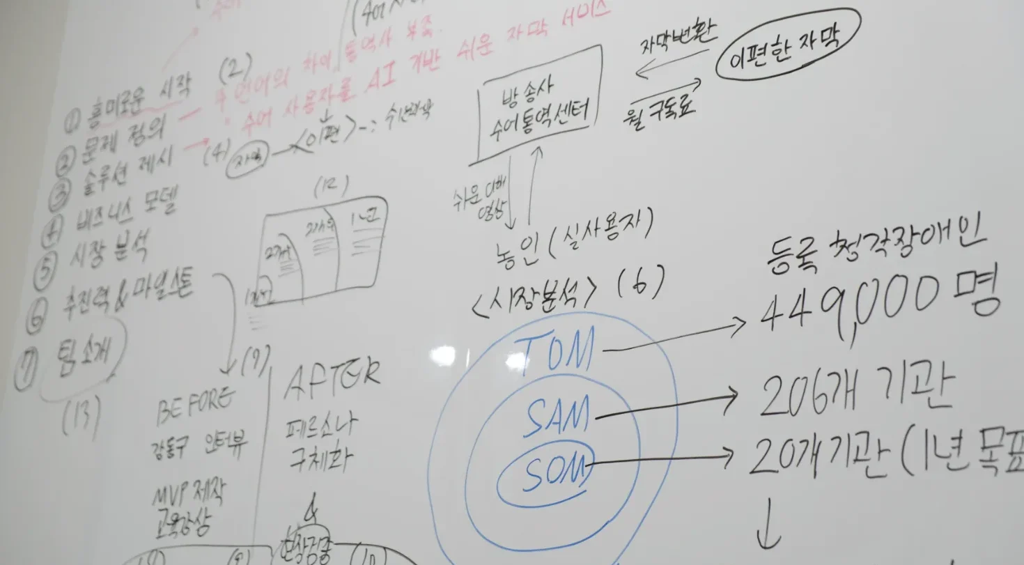 활동기록 사진1